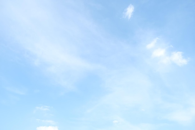光雾山今天天气预报